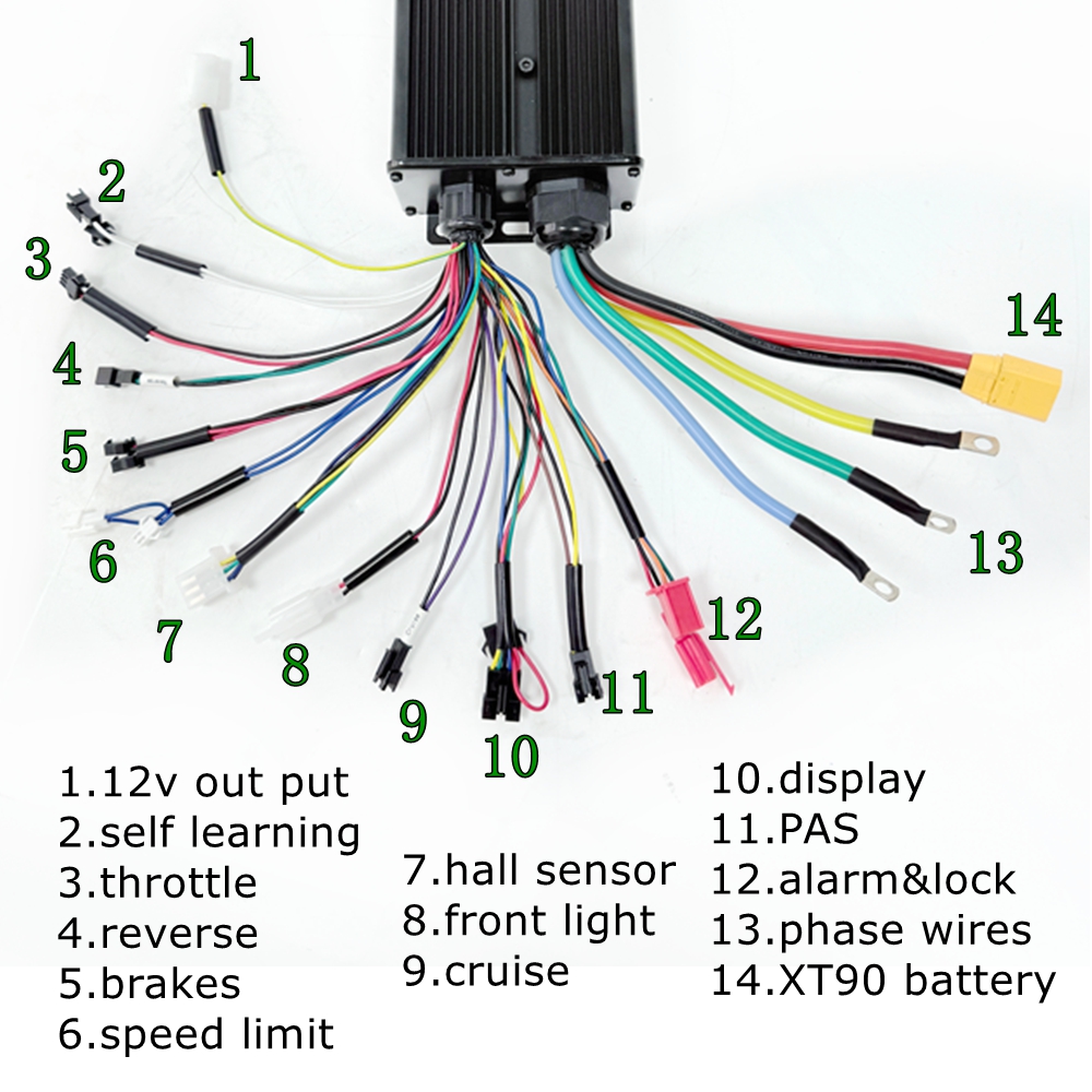 NBpower 72V 5000W 70-90km/h BL - огляд і ціна 72V 5000W Hub Motor Kit