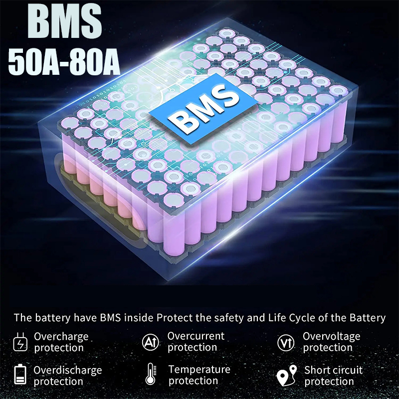 Electric bicycle Battery 72V 2 - огляд і ціна Electric Bicycle Battery 72V 30Ah