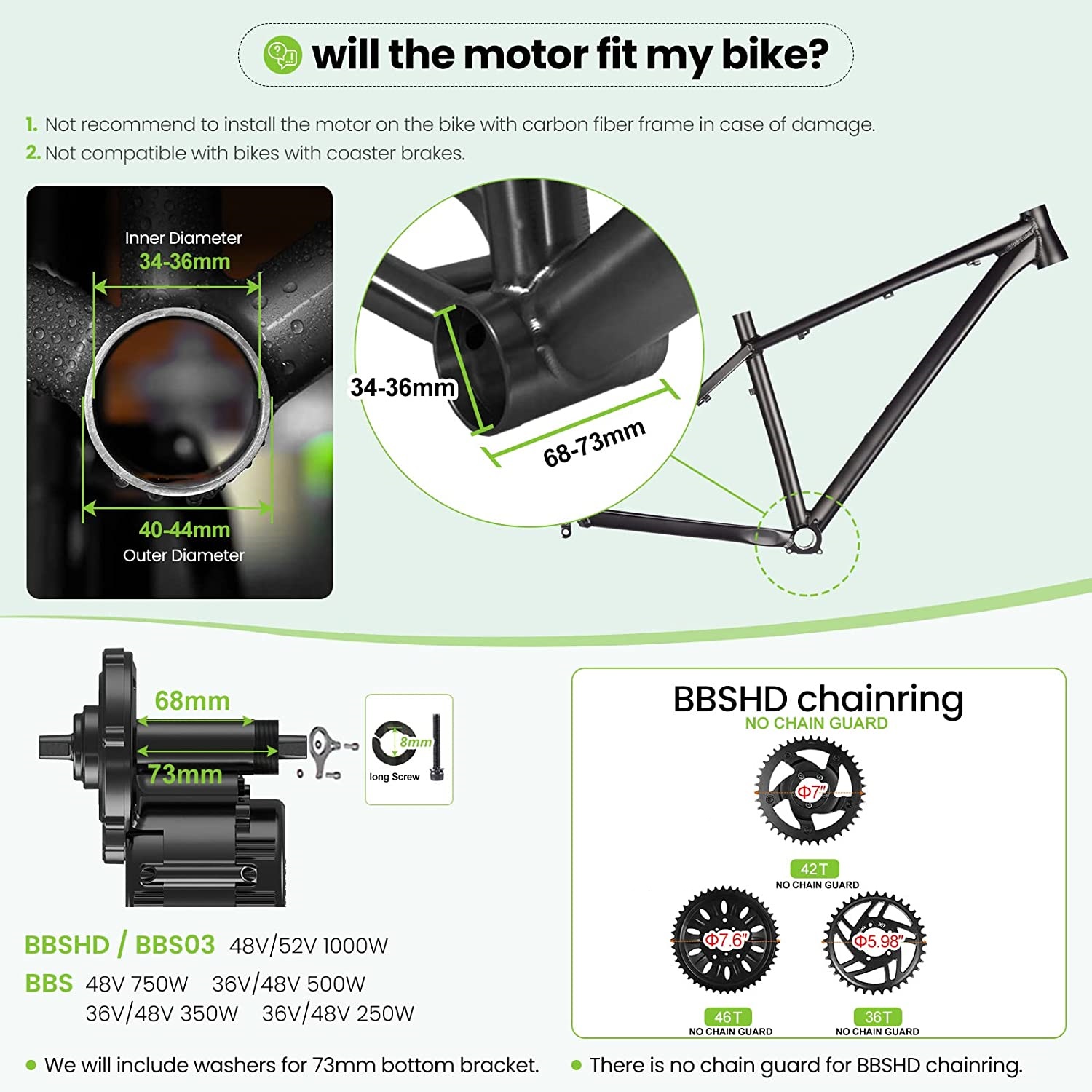 Bafang UART 48V/52V 1000W Mid  - огляд і ціна Mid Drive Motor Kit 52V 1000W