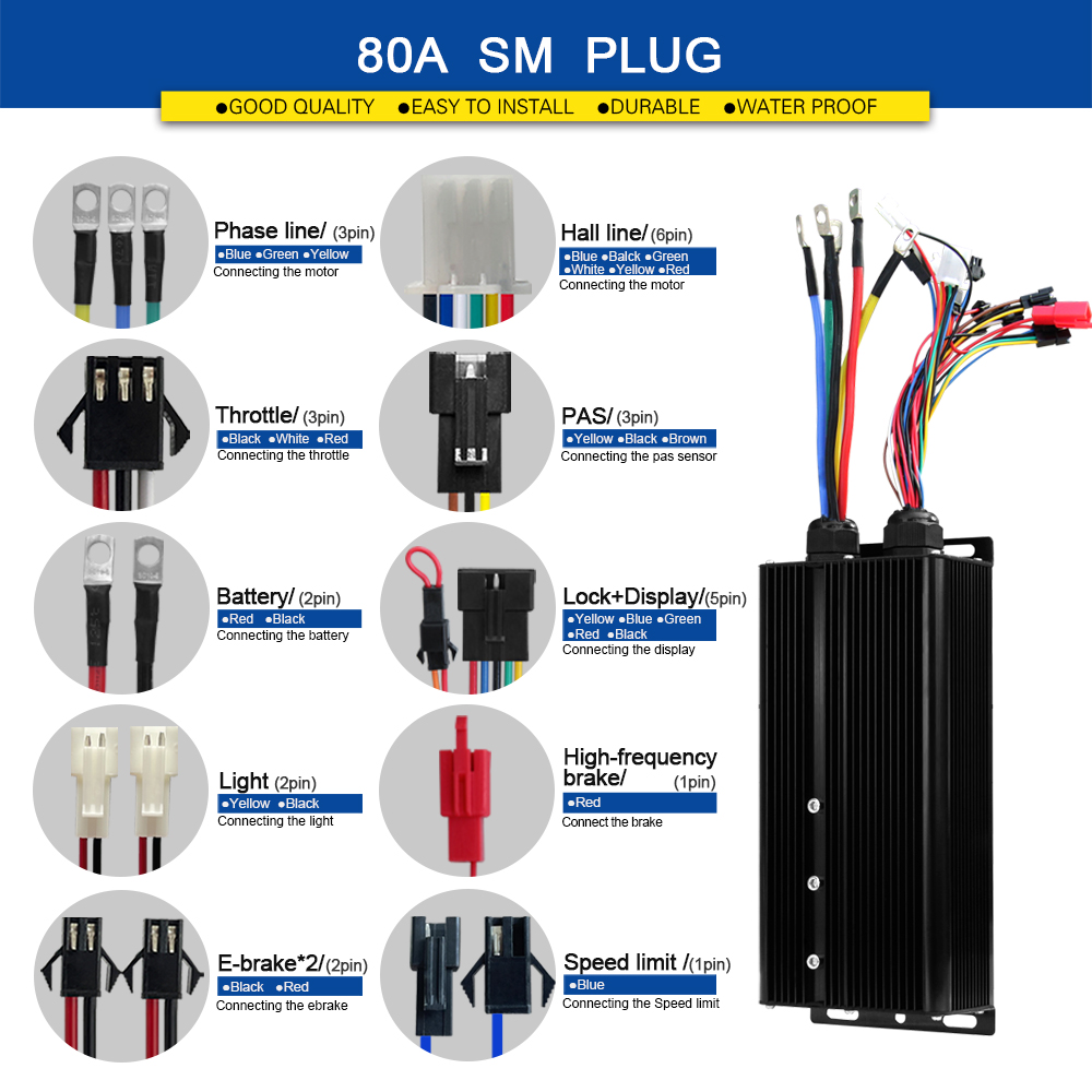 Ebike Sine Wave Controller 48V - огляд і ціна Sine Wave Controller 48V 72V 80A