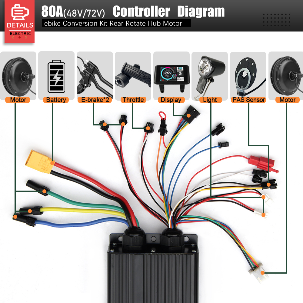 72V 3000W MTX39 E-Bike Convers - огляд і ціна Ebike Conversion Kit 72V 3000W