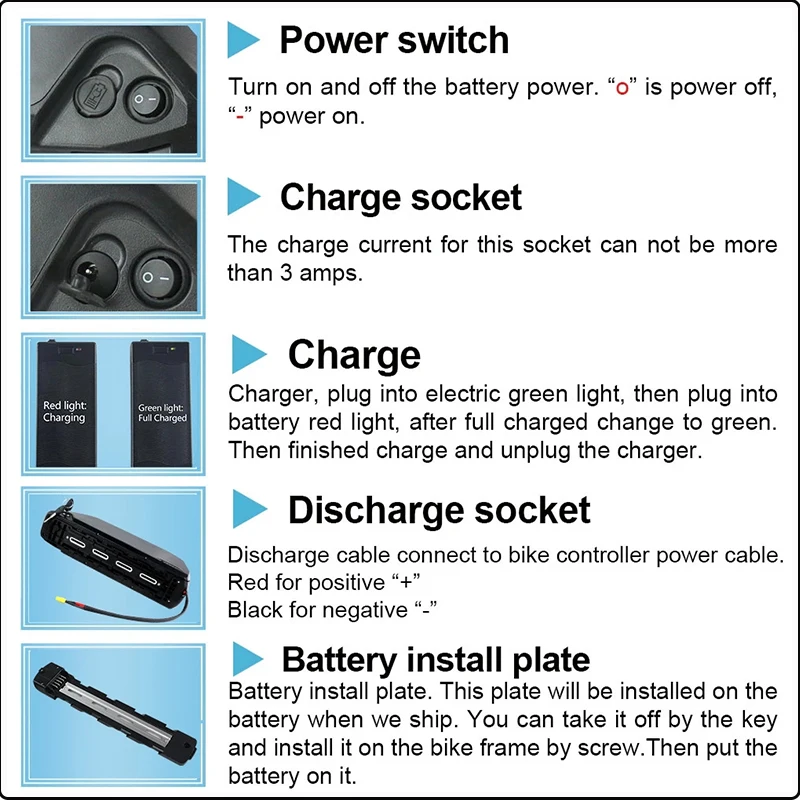 Cham 36 60 52v 48v 72v 45ah 60 - огляд і ціна Ebike Battery 48V 20Ah Hailong