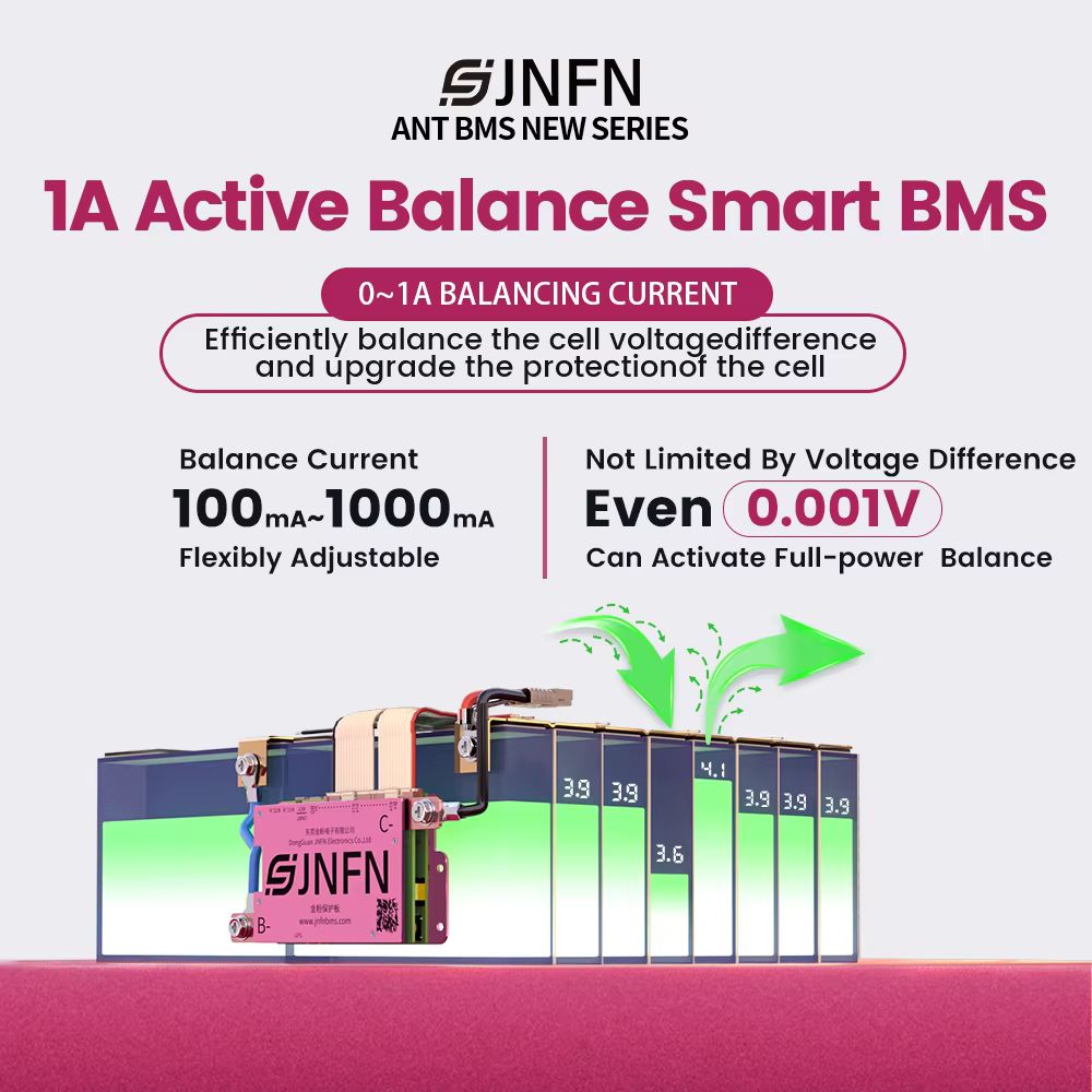ANT BMS 1A Active Balance Lith - огляд і ціна Smart Bms 72V 20S 150A Bluetooth